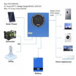 Комплект 5 кВт + 10.2 кВт*г інвертор Anenji з WiFi-модулем + 2 акумулятора Datouboss LiFePO4 48V/100Ah для резервного живлення - Зображення 6